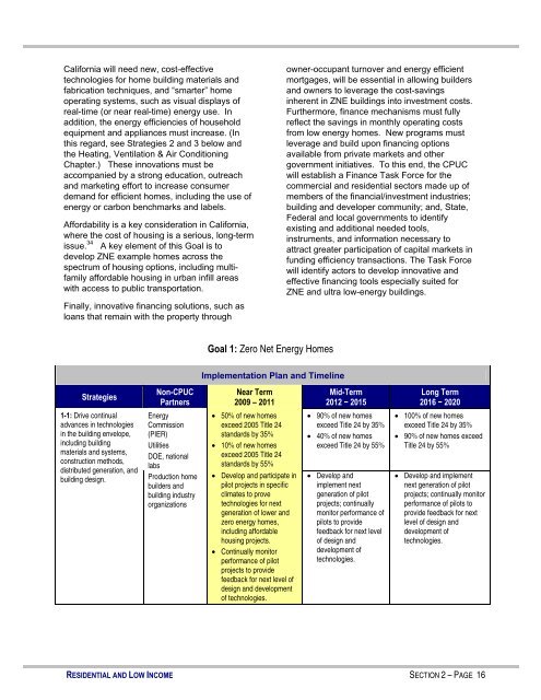 Long Term Energy Efficiency Strategic Plan - California Public ...