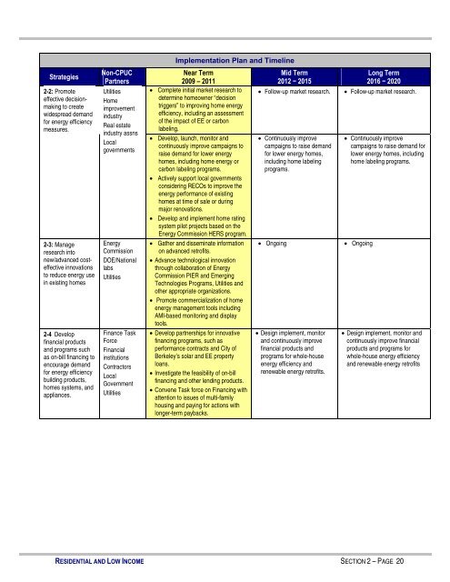 Long Term Energy Efficiency Strategic Plan - California Public ...