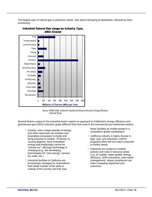 Long Term Energy Efficiency Strategic Plan - California Public ...