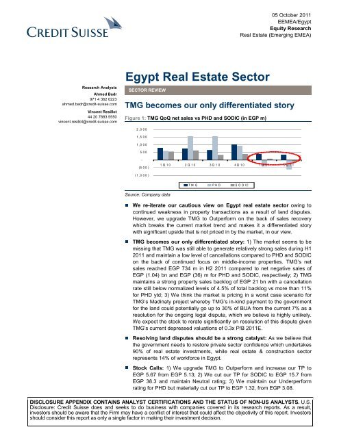 Egypt Real Estate Sector - Talaat Moustafa Group