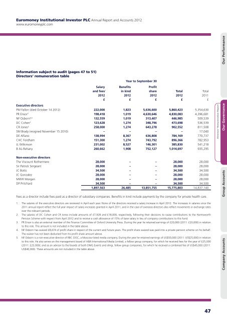 Annual Report & Accounts 2012 - Euromoney Institutional Investor ...