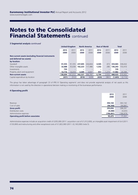 Annual Report & Accounts 2012 - Euromoney Institutional Investor ...