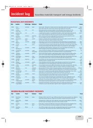 incident log - Lloyd's List