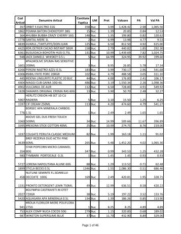 Cod Articol Denumire Articol Cantitate Faptica UM Pret ... - RTV.net