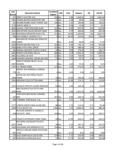 Cod Articol Denumire Articol Cantitate Faptica UM Pret ... - RTV.net