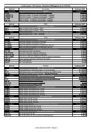 Listino generale gennaio 2009 - MaxluxItalia