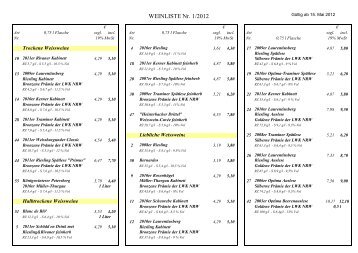 WEINLISTE Nr. 1/2012 - BlÃ¶ser