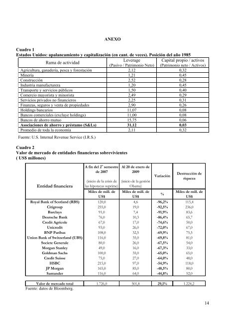 La crisis financiera de los Estados Unidos. - Instituto de EconomÃ­a y ...