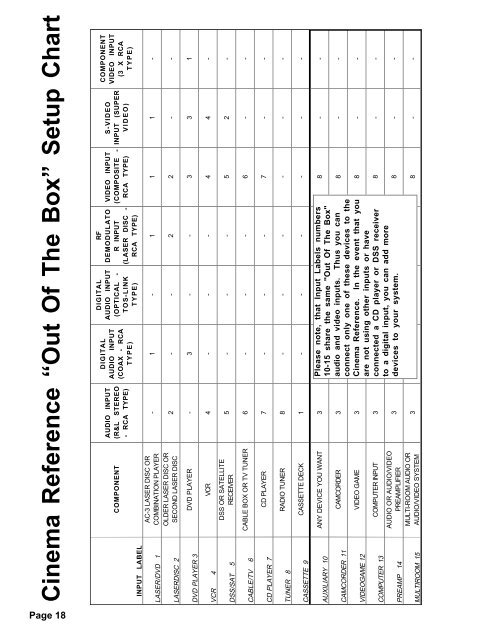 Cinema Referance Manual - Audio Design Associates