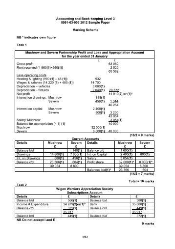 Job satisfaction teachers dissertation photo 6