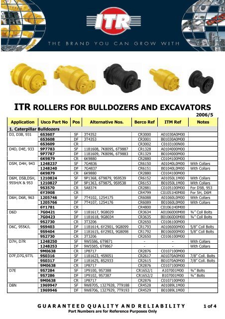 ITR ROLLERS FOR BULLDOZERS AND EXCAVATORS - VR Trading