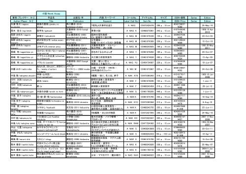 小説/Novel, Essay 著者/プレイヤー A-M 作品名 出版社・年 内容 ...