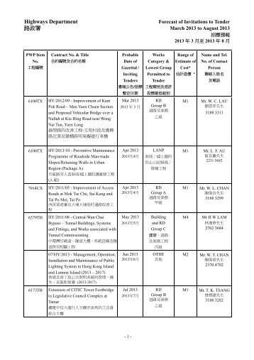 Highways Department 路政署