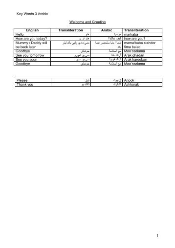 Key Words 3 Arabic Welcome and Greeting English Transliteration ...