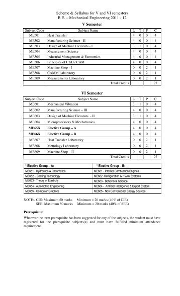 3 Year Mechanical Syllabus