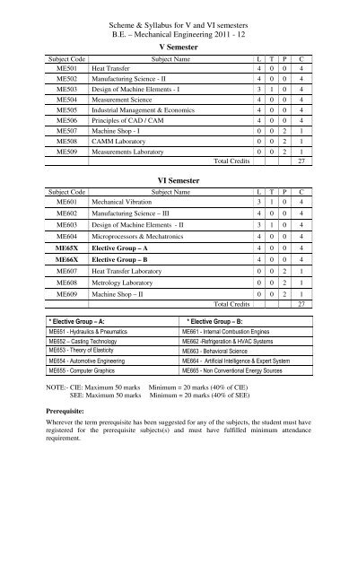 automotive engineering syllabus