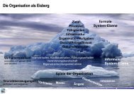 Die Organisation als Eisberg - Sabine Heins