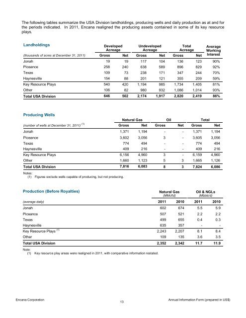 2011. In this annual information form - Encana