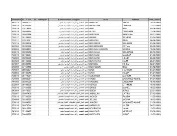 Identifiant NÂ°. CIN NÂ°. Passeport Etablissement d'origine Nom ... - Enit