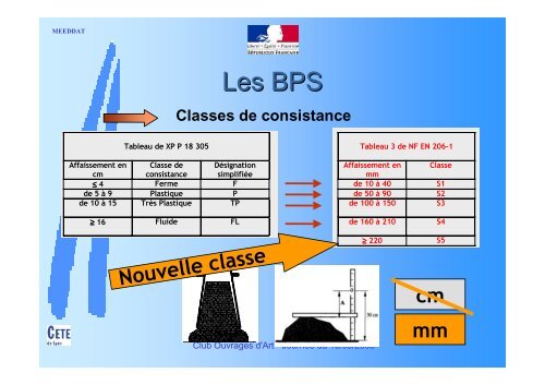 La Norme NF EN 206-1 - PLATEFORME OUVRAGES D'ART