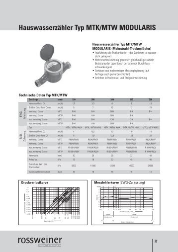 HauswasserzÃ¤hler Typ MTK/MTW MODULARIS - Rossweiner