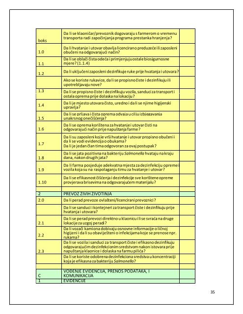 Smjernice za dobru higijensku praksu za prevenciju i kontrolu ...