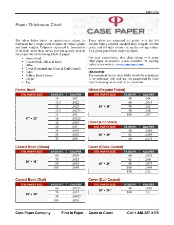 Copy Paper Thickness Chart