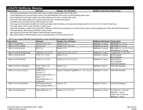 Software Compatibility Guide