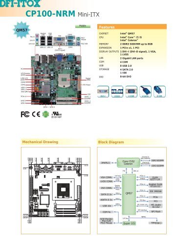 CP100-NRM Mini-ITX - Itox