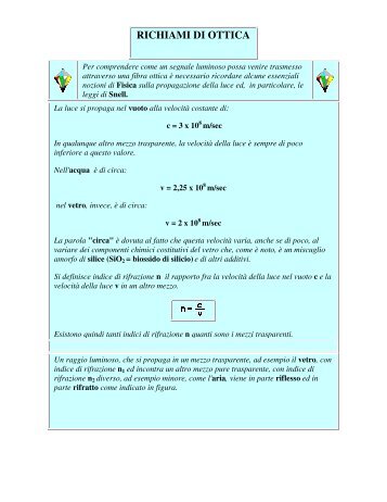 RICHIAMI DI OTTICA - Dipartimento di Chimica