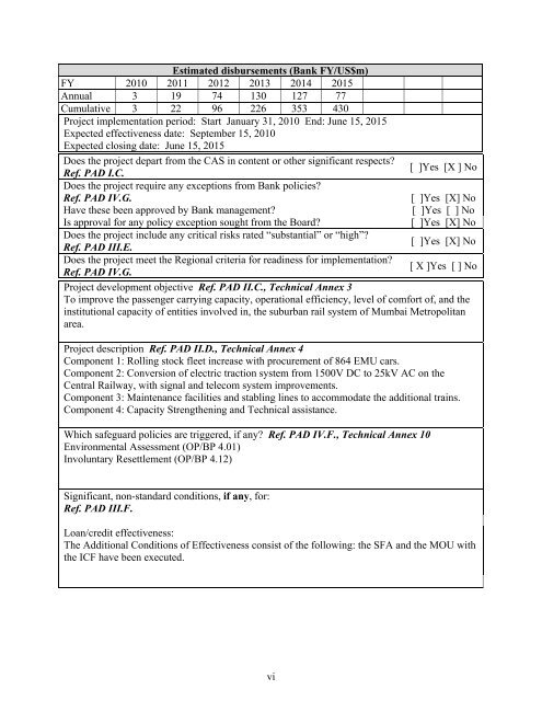 World Bank Document - Mumbai Railway Vikas Corporation Ltd ...