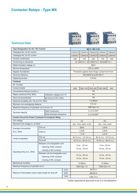 Overall Dimensions - MAXGroupOnline