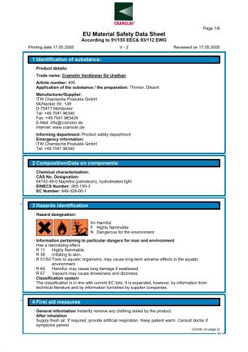 EU Material Safety Data Sheet - Technolasa