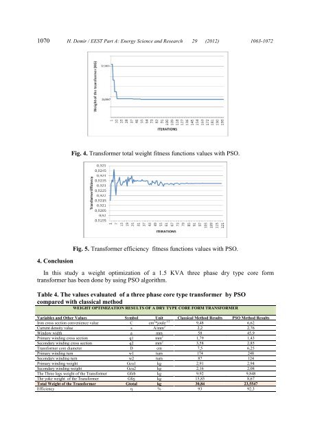 Weight optimization of a dry type core form transformer by using ...