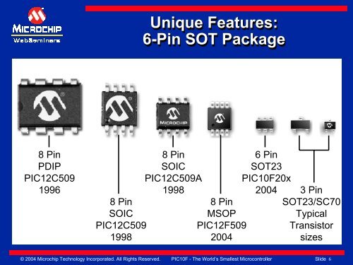 The World's Smallest Microcontroller The PIC10F 6-pin ... - Microchip