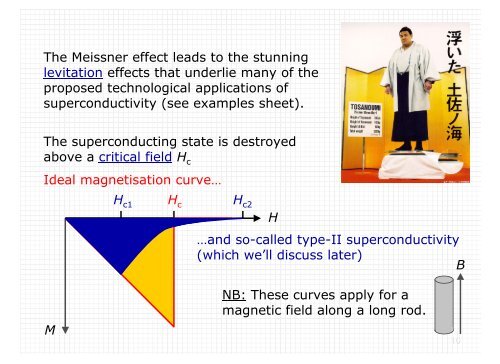 Superconductivity and Quantum Coherence