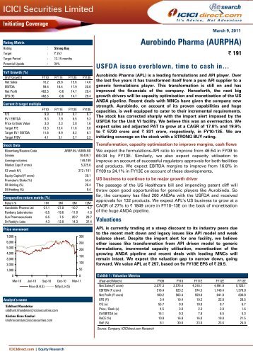 ICICI Securities Limited Aurobindo Pharma (AURPHA) - ICICI Direct