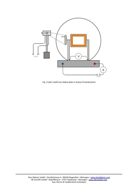 Helmholtz-Spulen U8481500 - 3B Scientific