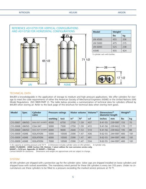 Storage Systems Brochure.pdf - BAUER Compressors