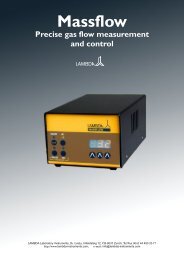 LAMBDA MASSFLOW gas flow controller - Lambda Laboratory ...