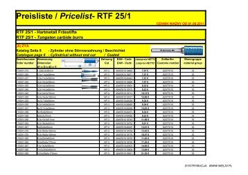 Preisliste / Pricelist- RTF 25/1 - Karnasch