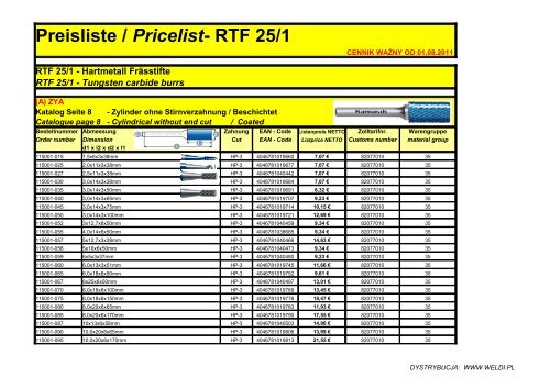 Preisliste / Pricelist- RTF 25/1 - Karnasch