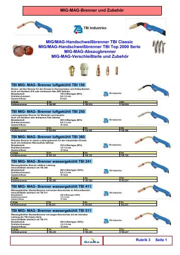 MIG-MAG-Brenner und ZubehÃ¶r MIG/MAG ... - Groka