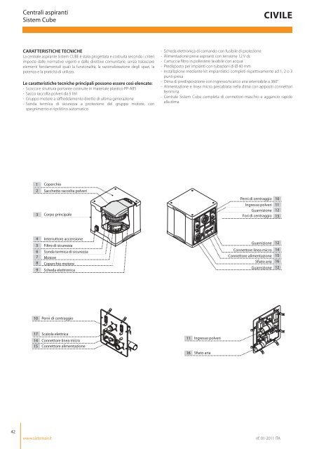 civile - Sistem Air