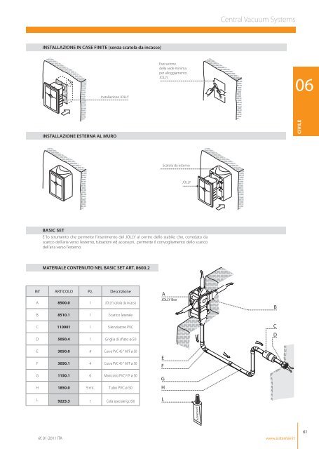 civile - Sistem Air