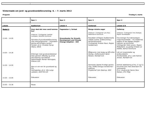 VintermÃ¸de 2012 - program - 270212.pdf - ATV - Jord og Grundvand