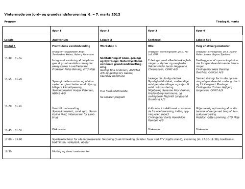 VintermÃ¸de 2012 - program - 270212.pdf - ATV - Jord og Grundvand