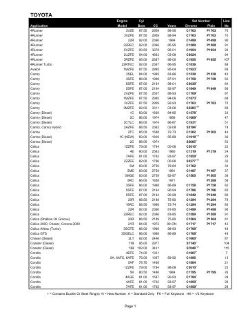 TOYOTA - Grant - Piston Rings