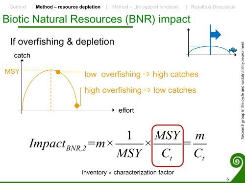 Biotic resources extraction impact assessment in LCA of fisheries - Inra