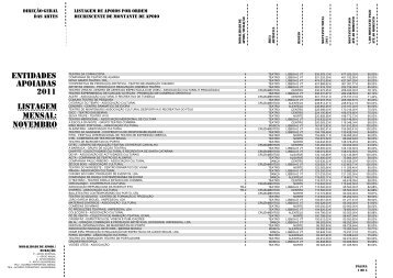 Ordem montante de apoio - Imprimir.pub - DGArtes